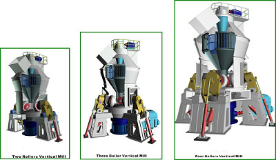 鉱石のドレッシング植物を作るセメントのためのISOの省エネの縦のスラグ粉砕の製造所